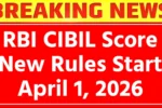 CIBIL Score Rules