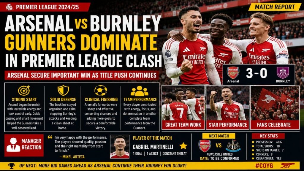 Arsenal vs Burnley