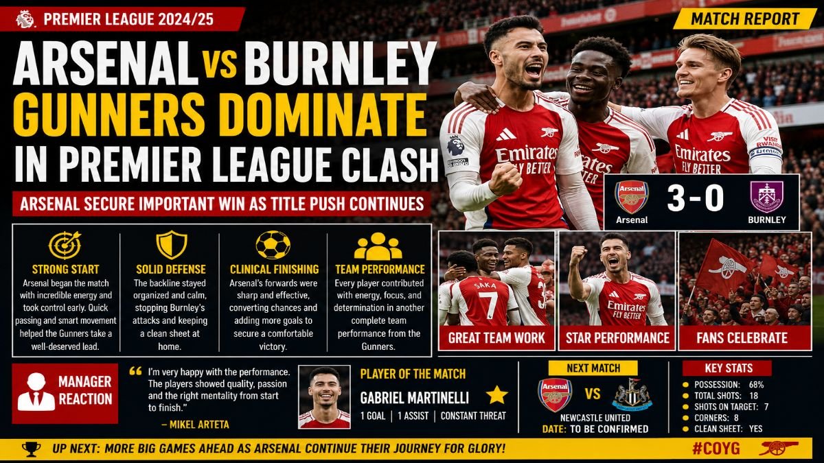 Arsenal vs Burnley